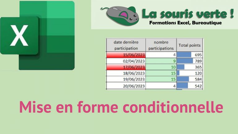Maîtriser les mises en forme conditionnelles sur excel tutoriel excel